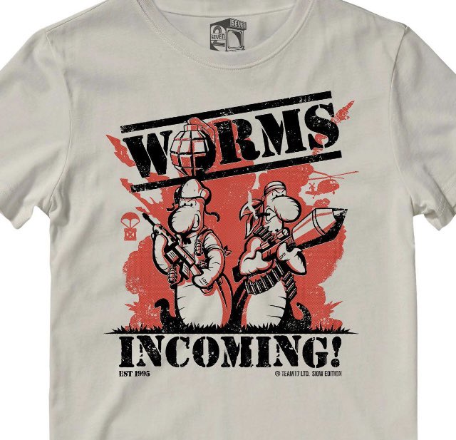 5 years ago, this beauty joined the journey… do you want a new chapter? It’s hard work but maybe some kind of presale could help… what are your thoughts? #KeepingTheGameAlive #retrogamers #retrogames #retrogaming #gamersunite