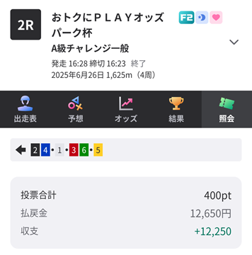 海野敦男選手の若い頃の出走表をレース前に出すつもりが、良いのどころか1枚も…
代わりにラストをほんの少し…お疲れ様でしたありがとうございました。