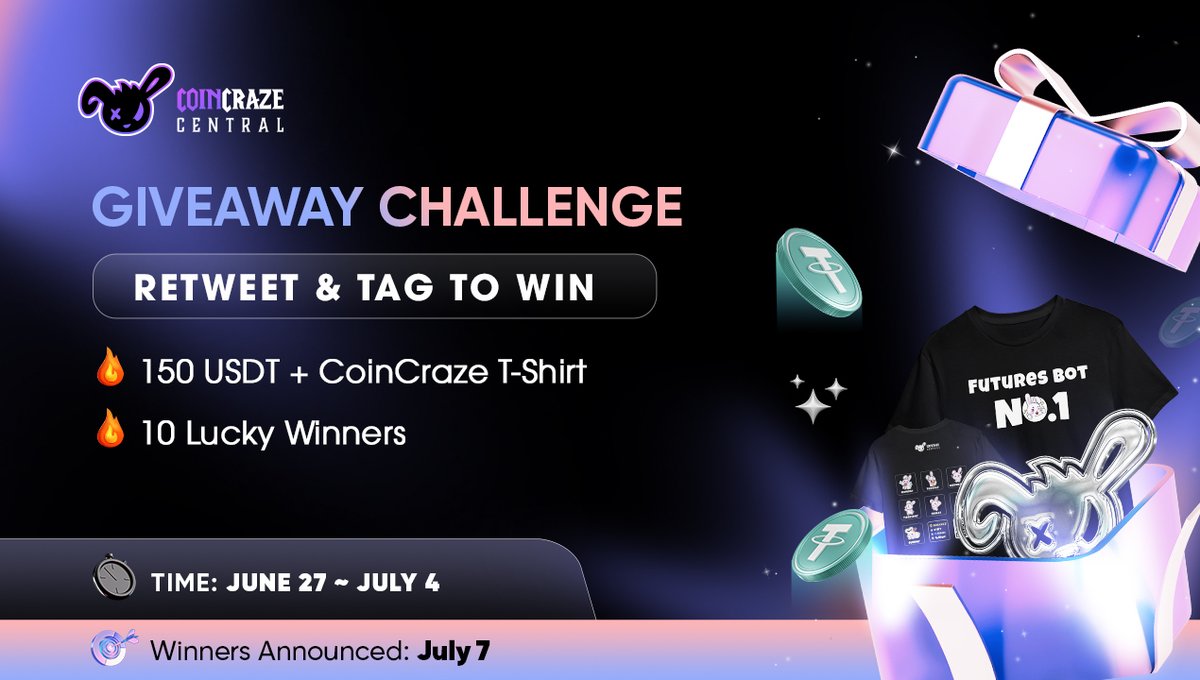 CoinCrazeCen's tweet photo. 🎉 BIG GIVEAWAY: RETWEET & TAG TO WIN $150+ & CCC T-SHIRT

CoinCraze Central brings you an exciting opportunity: simple steps to win amazing rewards!

Special bonus: If you’re a CoinCraze Bot user, your USDT reward will be TRIPLED!

📅 Event Period: June 27 – July 3, 2025

How to Join:
+ Step 1: Follow our official account @CoinCrazeCen on X
+ Step 2: Like and Retweet this post
+ Step 3: Comment your wallet address (BSC chain) below, tag 3 friends, and add these hashtags: #CoinCrazeBot #CoinCrazeCentral #TradingBot #Giveaway

🎁 Rewards: 10 lucky winners will be selected randomly and replied to by CoinCraze:

+ Each will receive $5 USDT + a CoinCraze T-shirt
+ Bonus: If you are an active CoinCraze Bot user, your USDT reward will be TRIPLED!

🔥 Note:
+ Start using the bot now to claim 3x rewards: https://t.co/p7TO804Sx9
+ CoinCraze reserves all rights in case of any disputes.

Don’t miss out — trade smart with CoinCraze Bot, farm PnL, and win awesome prizes!

Follow us:
 🌎 Website: https://t.co/dzonClfLQ5
 🔹 Community Chat: https://t.co/muRtKUcctB
 🔹 Telegram: https://t.co/1qD7PNkrEo
 🔹 X: https://t.co/8wntf3RSL2
 🔹 YouTube: @coincrazecentral.official
 📧 Customer Support: support@coincraze.co
#CoinCrazeBot #Giveaway #CryptoTrading #CoinCrazeCentral #TradingBot