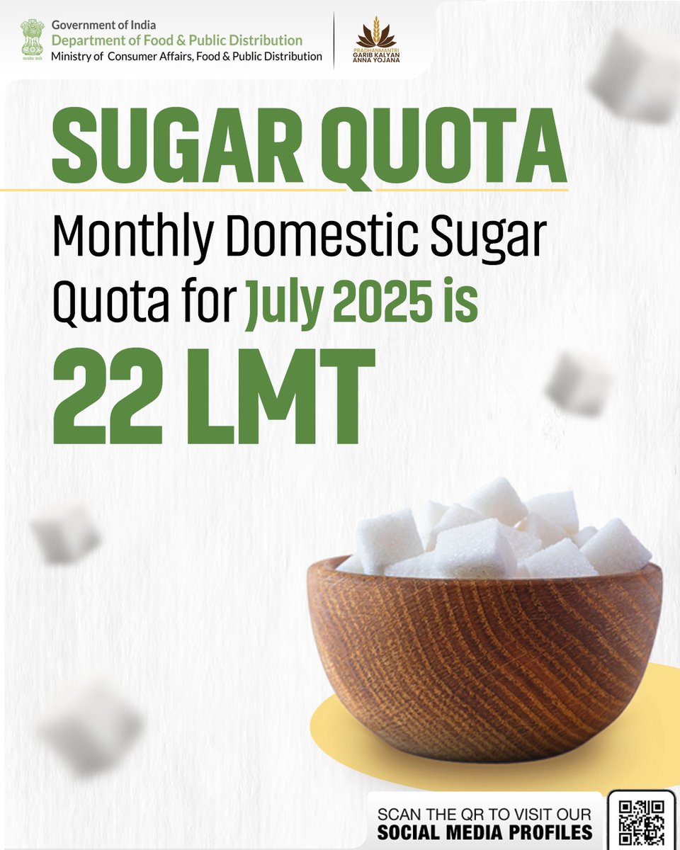 Monthly domestic sugar quota for July 2025 has been set at 22 LMT. It is applicable from 01 July 2025.  #SugarQuota