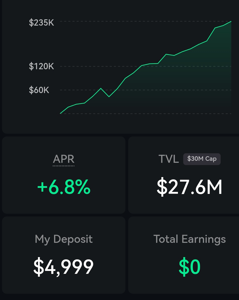 Crypto with Khan ( SFZ ) tweet media