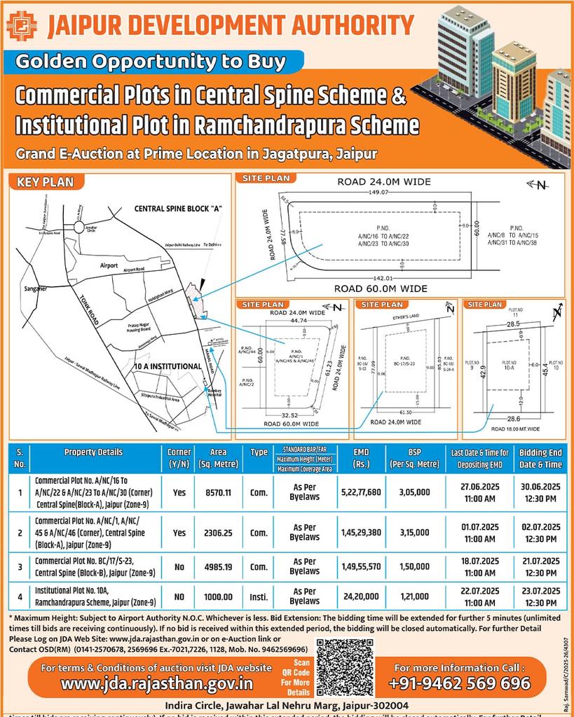 jdajaipur's tweet image. Golden Chance to Own Commercial &amp;amp; Institutional Plots in Jagatpura, Jaipur!

E-Auction by Jaipur Development Authority – Don’t Miss Out!

#JaipurDevelopmentAuthority #JDAAuction #JaipurRealEstate #CommercialPlots #InstitutionalPlots #Jagatpura #InvestInJaipur