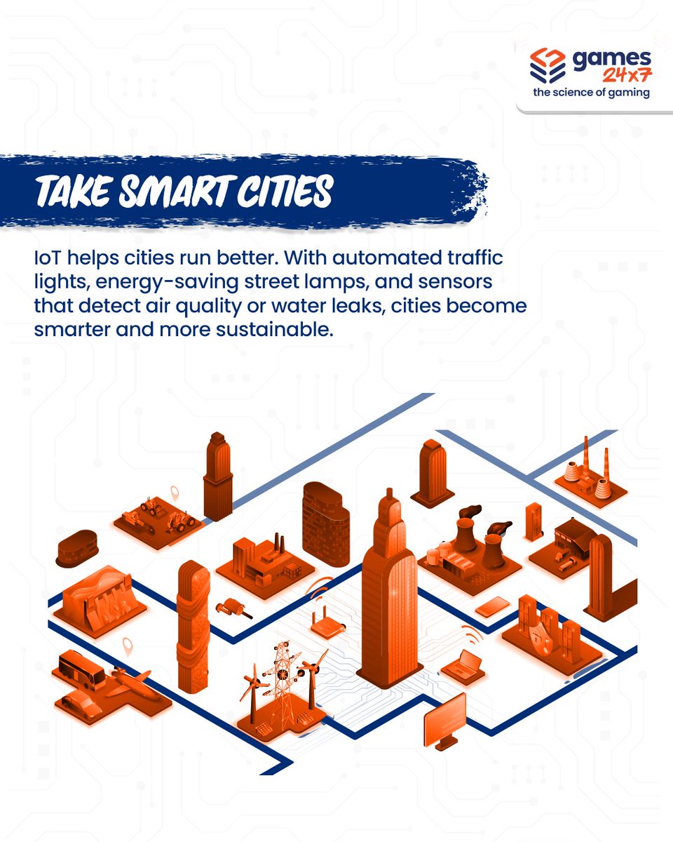 The Internet of Things, or IoT, turns ordinary objects into intelligent, connected systems that can sense, process, and respond.

IoT enables real-time data sharing and intelligent decision-making by embedding sensors and processors in devices. Learn how the world is using this