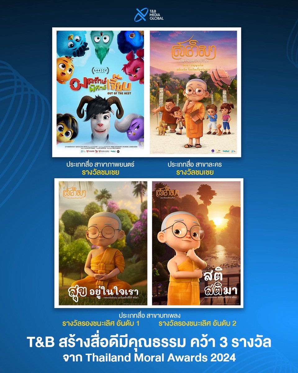 🎉เฮกันดังๆ! T&amp;B คว้า 3 รางวัล Thailand Moral Awards 2024!
ส่งต่อสื่อสนุกสร้างสรรค์ พร้อมพลังคุณธรรม 💙✨

🎬 “องครักษ์พิทักษ์เจี๊ยบ” (Out of the Nest) – รางวัลชมเชย ประเภทสื่อสาขาภาพยนตร์
🎭 “สติมา เณรน้อยอัจฉริยะ” (Stima) – รางวัลชมเชย ประเภทสื่อสาขาละคร
🎵 เพลง