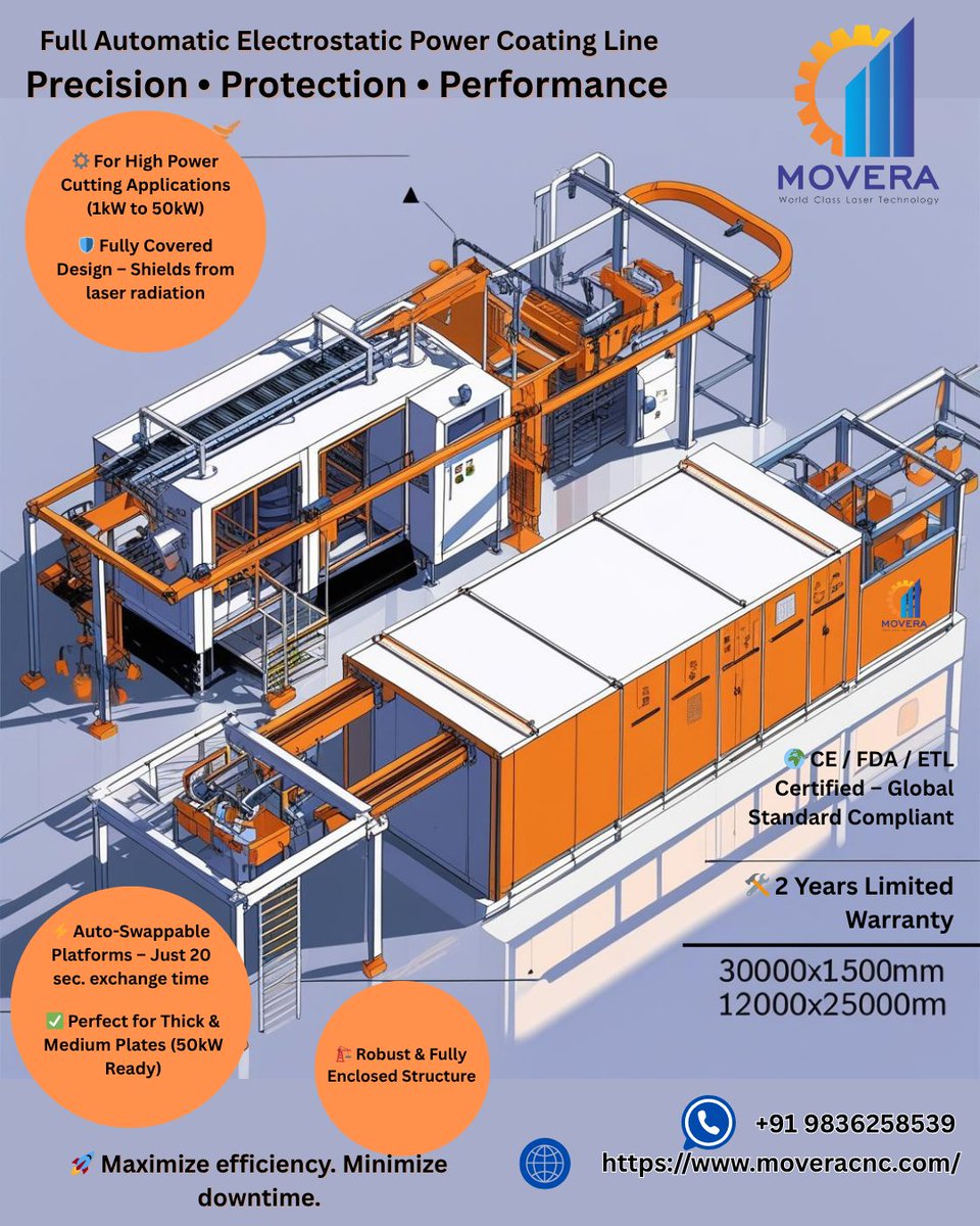 MoveraLaser's tweet image. From 1kW to 50kW—power meets precision. 🔥 Check out our high-efficiency coating line.

#FullAutomatic #ElectrostaticCoating #PowderCoating #CoatingTechnology #IndustrialCoating #CustomFinishes #SurfaceFinishing #PowderCoatingProcess #QualityCoating #EcoFriendlyCoating 
📷