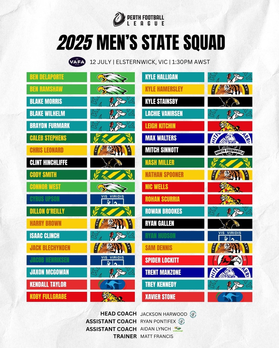 Introducing the 2025 PFL Men’s State Squad! 🫡  

Both our Men’s and Women’s teams are deep into training as they gear up for the big interstate clash against @vafahq on July 12 🔥  

The final travelling teams will be announced closer to the date - stay tuned! 👀