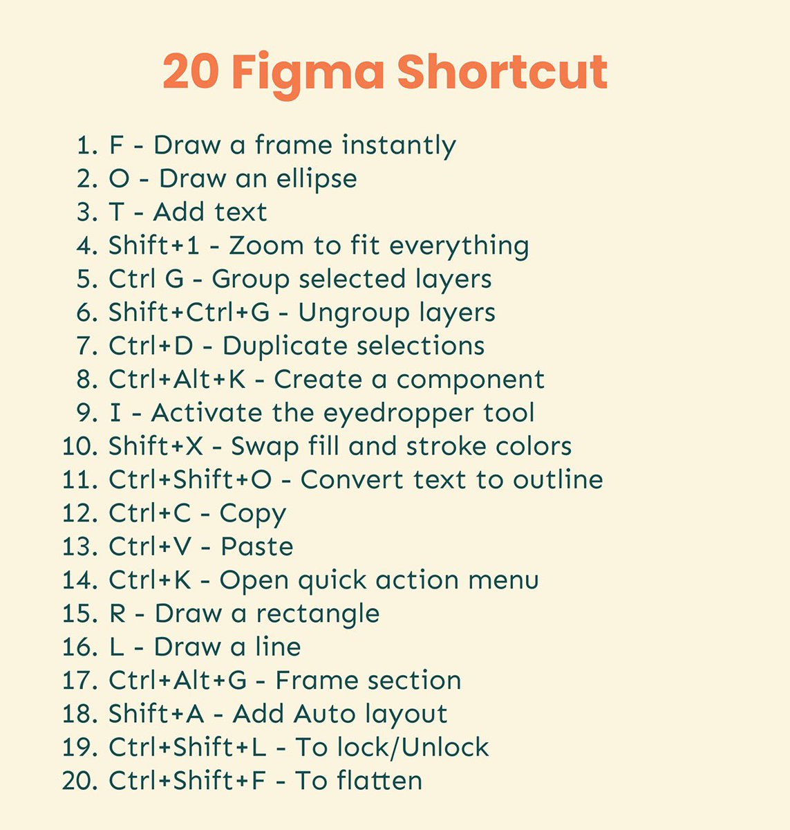 #uiux #uiuxdesign #uiuxdesigners