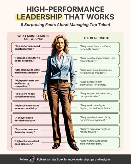Top performers quit because of good leadership done wrong.

(Keeps your A-players engaged and performing at their peak.)

After working with high-performance teams across continents, I've seen the same patterns emerge: what motivates exceptional talent isn't what most leaders