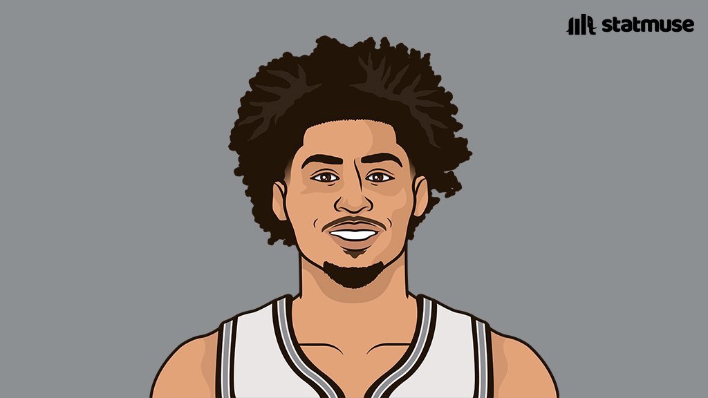 MuseCastle's tweet image. Spurs Players 21 and under:
Victor Wembanyama
Stephon Castle
Dylan Harper
Carter Bryant
How we feeling yall ⁉️