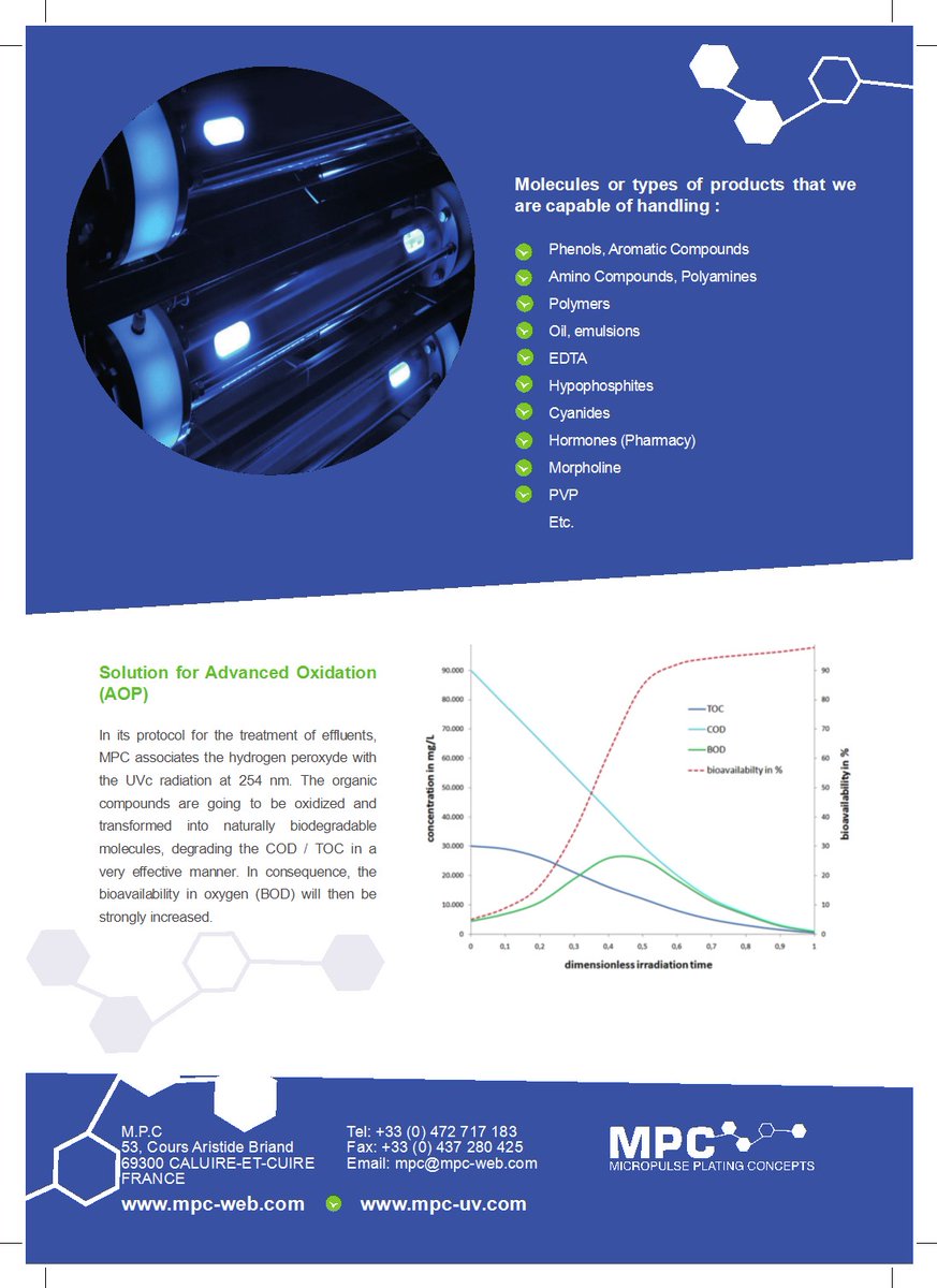 A-Gas EM (@agase_m) on Twitter photo Below are details on the AOP Solution we offer.
For more info, email Mark.Nicholls@agas.com or visit our website agasem.com
#agasem #disinfection #waterdisinfection #uvdisinfection #effluent #effluenttreatment #uvwatertreatment #watertreatment #wastewatertreatment Below are details on the AOP Solution we offer.
For more info, email Mark.Nicholls@agas.com or visit our website agasem.com
#agasem #disinfection #waterdisinfection #uvdisinfection #effluent #effluenttreatment #uvwatertreatment #watertreatment #wastewatertreatment