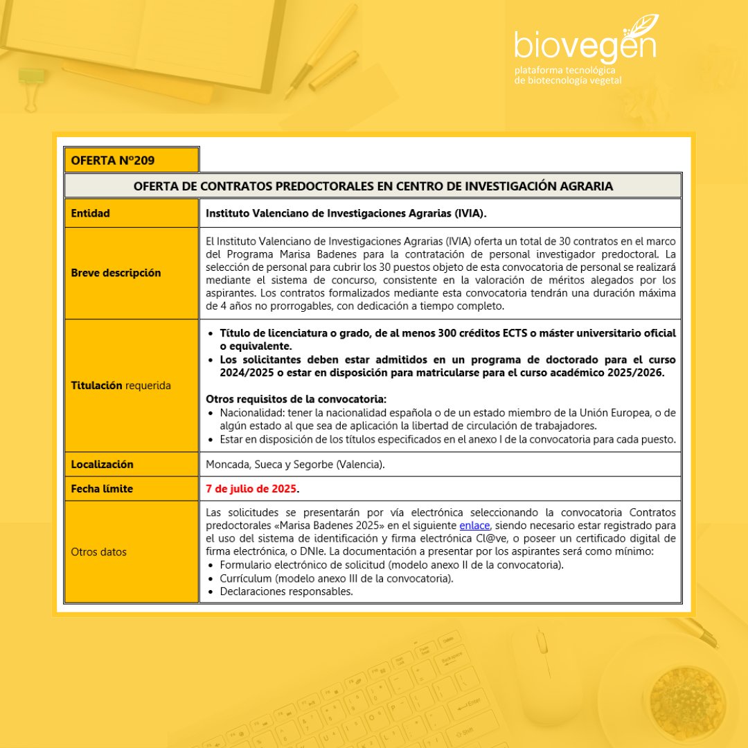 biovegen's tweet image. 📢 ¡Nueva oferta de empleo en @GVAivia !
Desde BIOVEGEN hemos publicado un nuevo boletín de Oferta y Demanda de Empleo que incluye:
🔸 Oferta de empleo nº209: Oferta de contratos predoctorales en centro de investigación agraria
Más info👉🏻acortar.link/CrSZfk