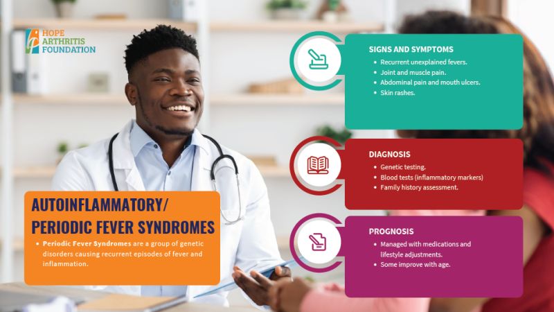 🌡️ When Fevers Don't Follow the Rules... Could It Be More Than Just a Bug?
 It could be more than just an infection. Learn about Periodic Fever Syndromes today. Visit the Patient Rubric on the <a href="/HopeArthritis/">Hope Arthritis Foundation</a>  website hopearthritisfoundation.com/patient-inform…

#HopeForEveryChild