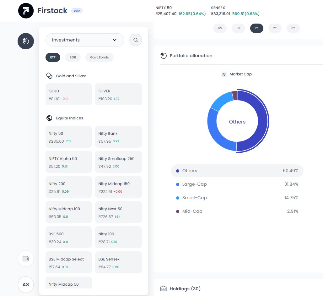 Had a wonderful conversation with <a href="/saketh1998/">Saketh R</a> regarding him and <a href="/thefirstock/">Firstock</a>  introducing welcome UI and backend changes in the new version of Firstock. 

As a passive equity player, these new quality-of-life features will greatly help me navigate the platform. Don't stop!