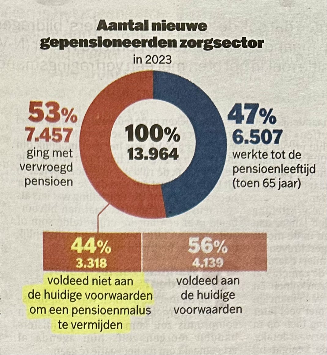 Kim De Witte tweet media