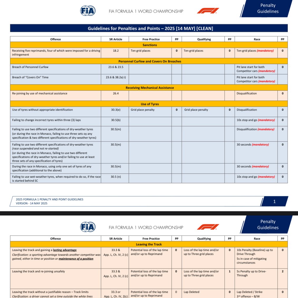 sim | シム tweet media