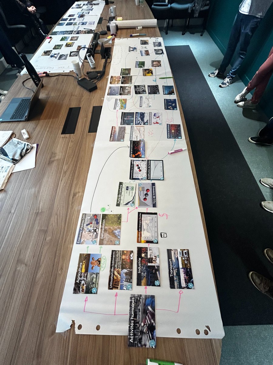 ATEME SA (@ateme_x) on Twitter photo A look back at our 🌍 Climate Fresk workshop in Rennes on #WorldEnvironmentDay!
Together, we explored the causes & impacts of #ClimateChange and how we can act.
🙏 Thanks to <a href="/ENENSYS/">ENENSYS Technologies</a> , ELEKTO & all who joined us!
Let’s keep #Fresking for a better future 🌱 A look back at our 🌍 Climate Fresk workshop in Rennes on #WorldEnvironmentDay!
Together, we explored the causes & impacts of #ClimateChange and how we can act.
🙏 Thanks to <a href="/ENENSYS/">ENENSYS Technologies</a> , ELEKTO & all who joined us!
Let’s keep #Fresking for a better future 🌱