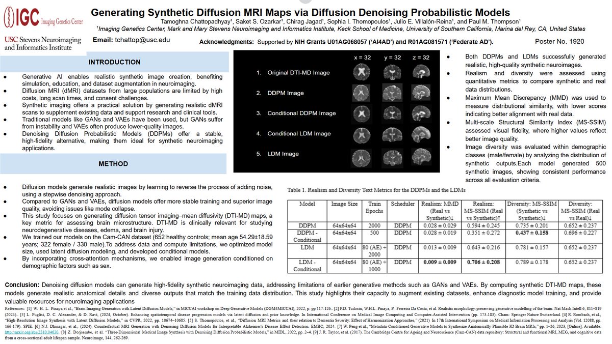TamoghnaChatto2's tweet image. 🚀📷 Discover our latest research on generating synthetic DTI-MD maps using Diffusion Denoising Probabilistic Models! 📷 Join us at #OHBM25 to explore innovative approaches in neuroimaging. Don't miss Poster #1920! #AI #Neuroimaging #GenerativeAI #DiffusionMRI #OHBM