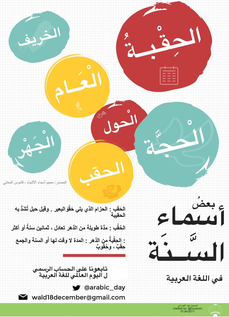 مع بداية العام الهجري الجديد

بعض أسماء السنة في #اللغة_العربية 

- الحِقبة
- الخريف 
- العام
- الحول
- الحجة
- الجهر
- الحقب

🔻 ملاحظة: هناك فرق بين الحَقَب والحُقُب والحِقب من الزمن 👇🏻 راجع المنشور لمعرفة ذلك

#العام_الهجري_الجديد