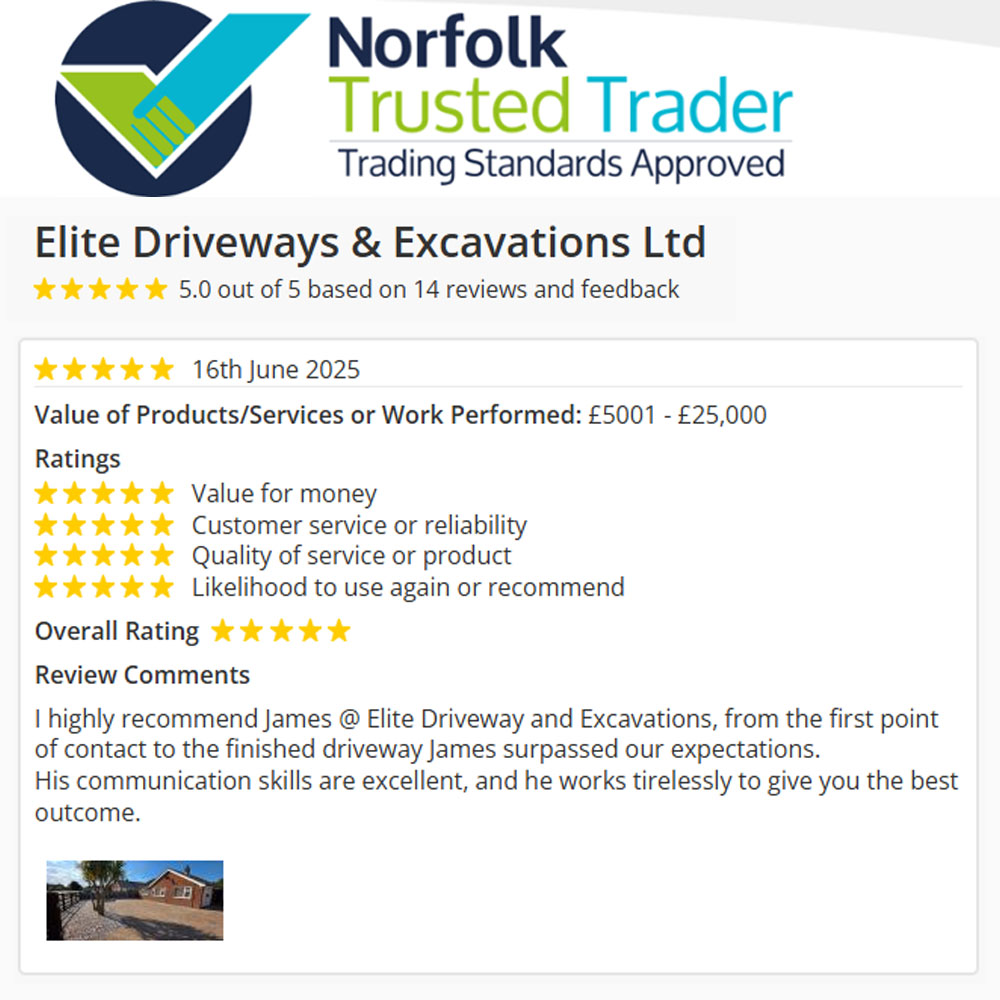 VettedTraders's tweet image. Another great review for Trading Standards Approved Elite Driveways & Excavations Ltd 👏
trustedtrader.team/Norfolk/Elite-…
#Norfolk #TrustedTrader #TradingStandards #Approved