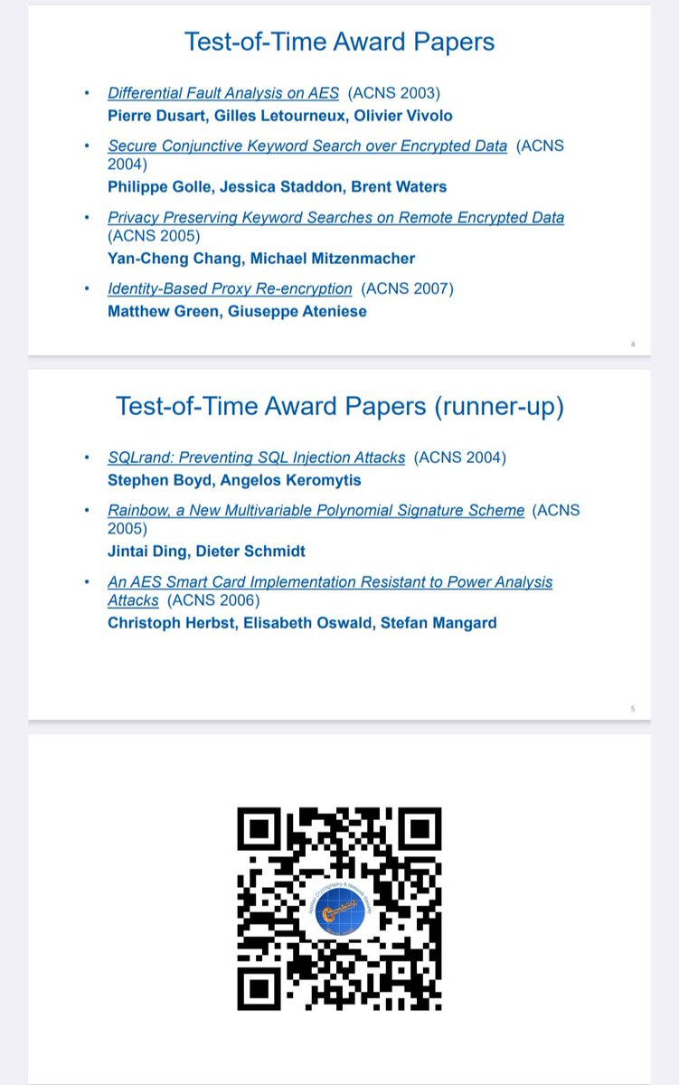 ACNS inaugural Test-of-Time award

Congratulations to the recipients of the award.
#cybersecurity, #acns, #award