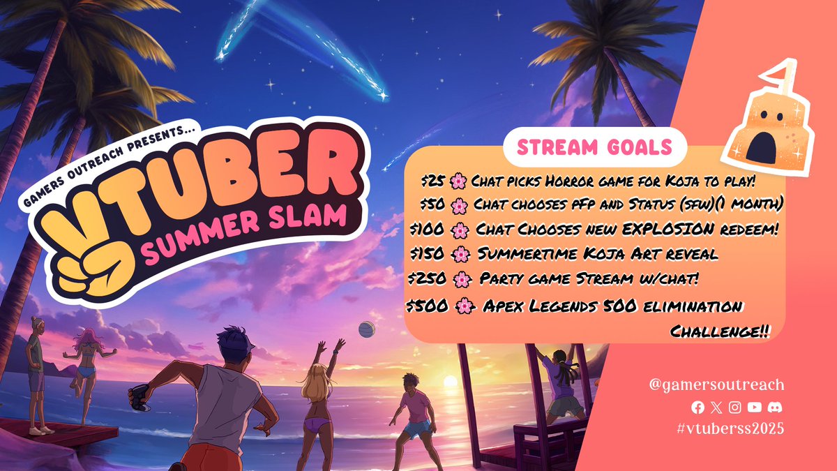 Let's Go Team Sandy! ~🐢 <a href="/GamersOutreach/">Gamers Outreach</a> #VTuberSS2025 #Vtuber