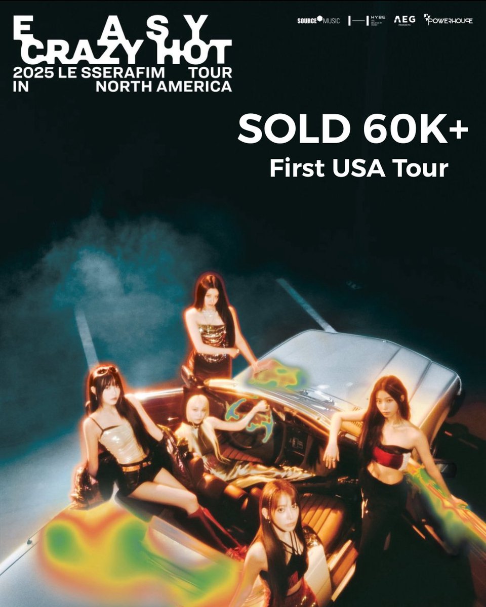 TheePopCore's tweet photo. LE SSERAFIM breaks records as the Fastest Selling K-Pop Artist for a debut US tour in 2025, selling over 60K tickets in under 48 hours across 7 shows - a testament to their massive impact, despite having no prior US touring history beyond Coachella. https://t.co/wJj0YVzpk3