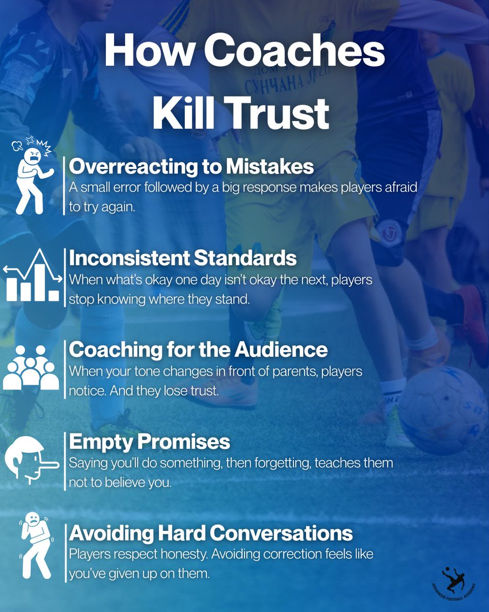 How Coaches Kill Trust 👇