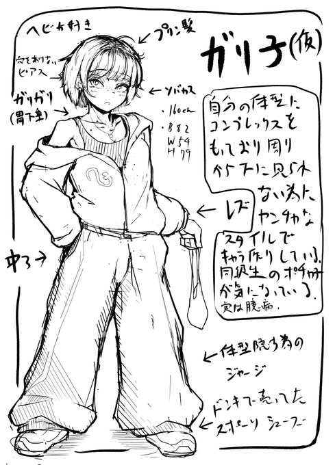 オリジナルを描いてみたくなったからキャラを作ってみる 