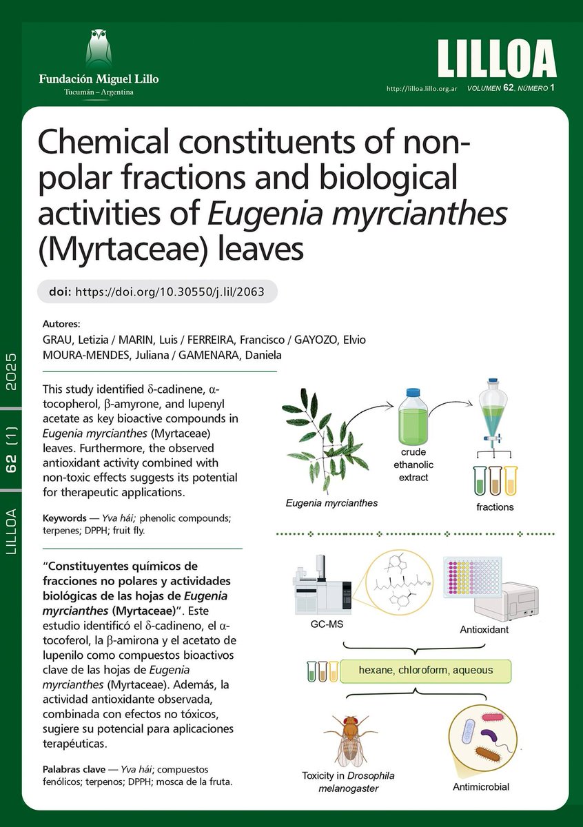 LILLOA: 

“Constituyentes químicos de fracciones no polares y actividades biológicas de las hojas de Eugenia myrcianthes (Myrtaceae)”, de Letizia Grau, Luis Marin, Francisco Ferreira, Elvio Gayoso, Juliana Moura-Mendes, Daniela Gamenara: 

lillo.org.ar/.../ind.../lil…