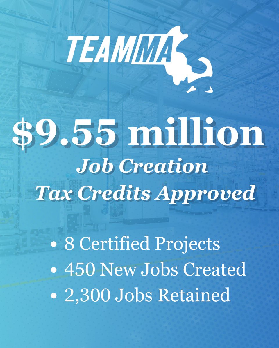 MassEOED's tweet image. The Healey-Driscoll Administration has awarded nearly $10 million in tax credits to businesses across Massachusetts. These funds will give businesses the resources they need to expand, succeed, and create new jobs.

The 8 awarded projects are participating in the Economic…