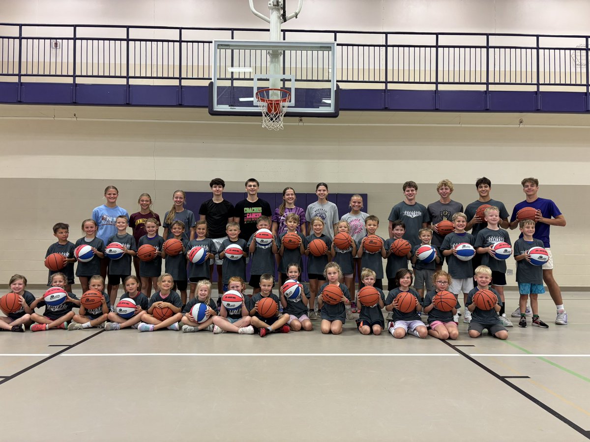 We wrapped up on K-2 camp yesterday. It was great to see all these young athletes in the gym! Keep up the great work! <a href="/BHS_BoysHoops/">Boys Basketball</a>