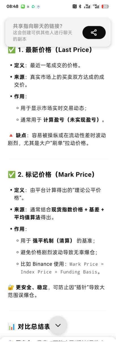 Demir@C Labs (@demir9527) on Twitter photo 发现合约还真不能去 #bitget
理论上合约的最新价格波动是要比标记价格大,标记价格是防止插针的。
但实际上 $saraha 合约显示最高价0.13792,把我0.143的单给爆了。
偏离百分之三十几!
这个价格在其他交易所都不会达到爆仓线。
标记价格变成了收割工具,而不是什么“防止插针”的稳定工具。
<a href="/GracyBitget/">Gracy Chen @Bitget</a> 发现合约还真不能去 #bitget
理论上合约的最新价格波动是要比标记价格大,标记价格是防止插针的。
但实际上 $saraha 合约显示最高价0.13792,把我0.143的单给爆了。
偏离百分之三十几!
这个价格在其他交易所都不会达到爆仓线。
标记价格变成了收割工具,而不是什么“防止插针”的稳定工具。
<a href="/GracyBitget/">Gracy Chen @Bitget</a>