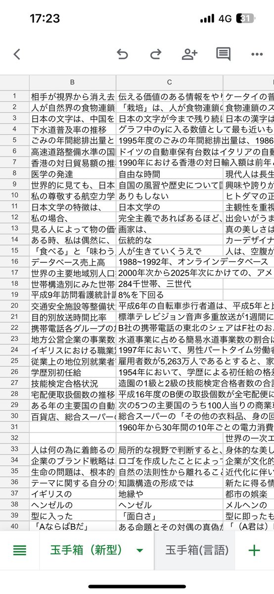 AbyvoK2's tweet image. 🔥webテスト解答集無料配布🔥
SPI 言語 非言語 テストセンター
玉手箱 言語 非言語 英語
TG-web
Gab 
eF-1G
+α
これら計7万問集約されてます。精度高く、90%以上は取れると思います!
 
ほしい方は
①リポスト+いいね
②DMで「解答集下さい」とお願いします。
#27卒 #27卒応援 #webテスト解答集