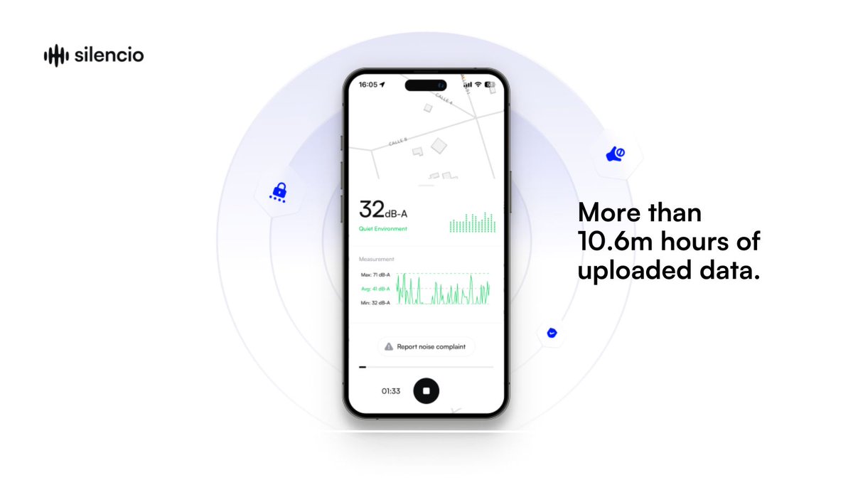 Silencians have uploaded over 10.6 million hours of real world data.

That is the equivalent of more than 1,200 years of continuous data collection.

Captured through smartphones.
Mapped across 190 countries.
Used by enterprises, researchers, and institutions.

This is DePIN at