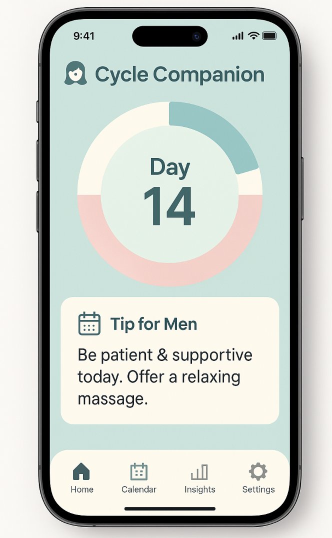 rautility's tweet photo. My wife asked me to create an app to help men deal with women's cycles, offering tips based on the day of the month. https://t.co/nrqRKIS6FX