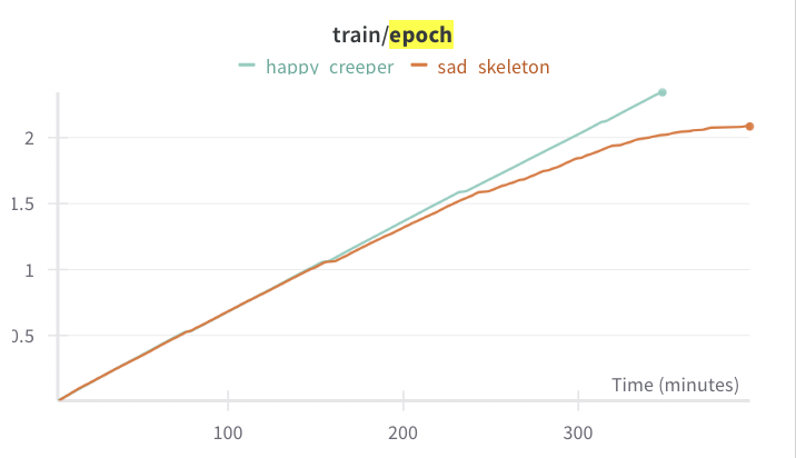 Dmytro Mishkin 🇺🇦 tweet media