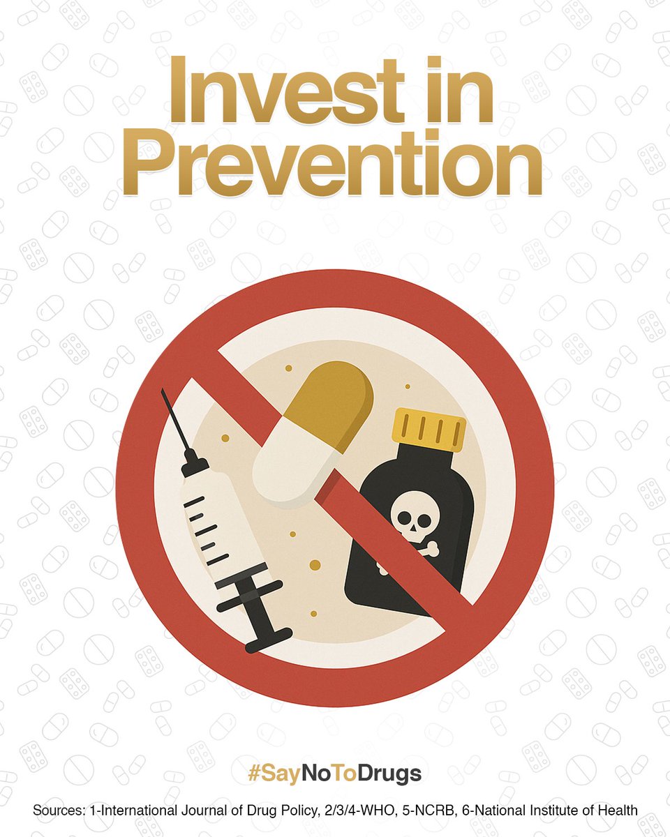 Ashok Kumar Mittal (@drashokkmittal) on Twitter photo They lose decades of life, we lose the future of a nation!
From broken minds to broken families, drug abuse is a crisis hiding in plain sight.
On this International Day Against Drug Abuse, the message is clear: #SayNoToDrugs
<a href="/MSJEGOI/">Ministry of Social Justice & Empowerment, GOI</a> <a href="/lpuuniversity/">Lovely Professional University - LPU</a> <a href="/LpuOnline/">LPU Online</a> <a href="/LPUDistanceEdu/">LPUDistanceEducation</a> They lose decades of life, we lose the future of a nation!
From broken minds to broken families, drug abuse is a crisis hiding in plain sight.
On this International Day Against Drug Abuse, the message is clear: #SayNoToDrugs
<a href="/MSJEGOI/">Ministry of Social Justice & Empowerment, GOI</a> <a href="/lpuuniversity/">Lovely Professional University - LPU</a> <a href="/LpuOnline/">LPU Online</a> <a href="/LPUDistanceEdu/">LPUDistanceEducation</a>