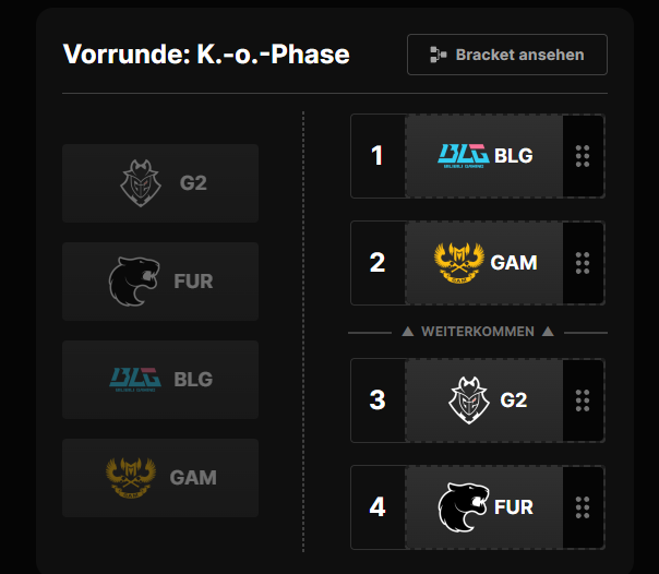 Für alle die dachten, der Pommes Tweet wäre ein Wutköder
