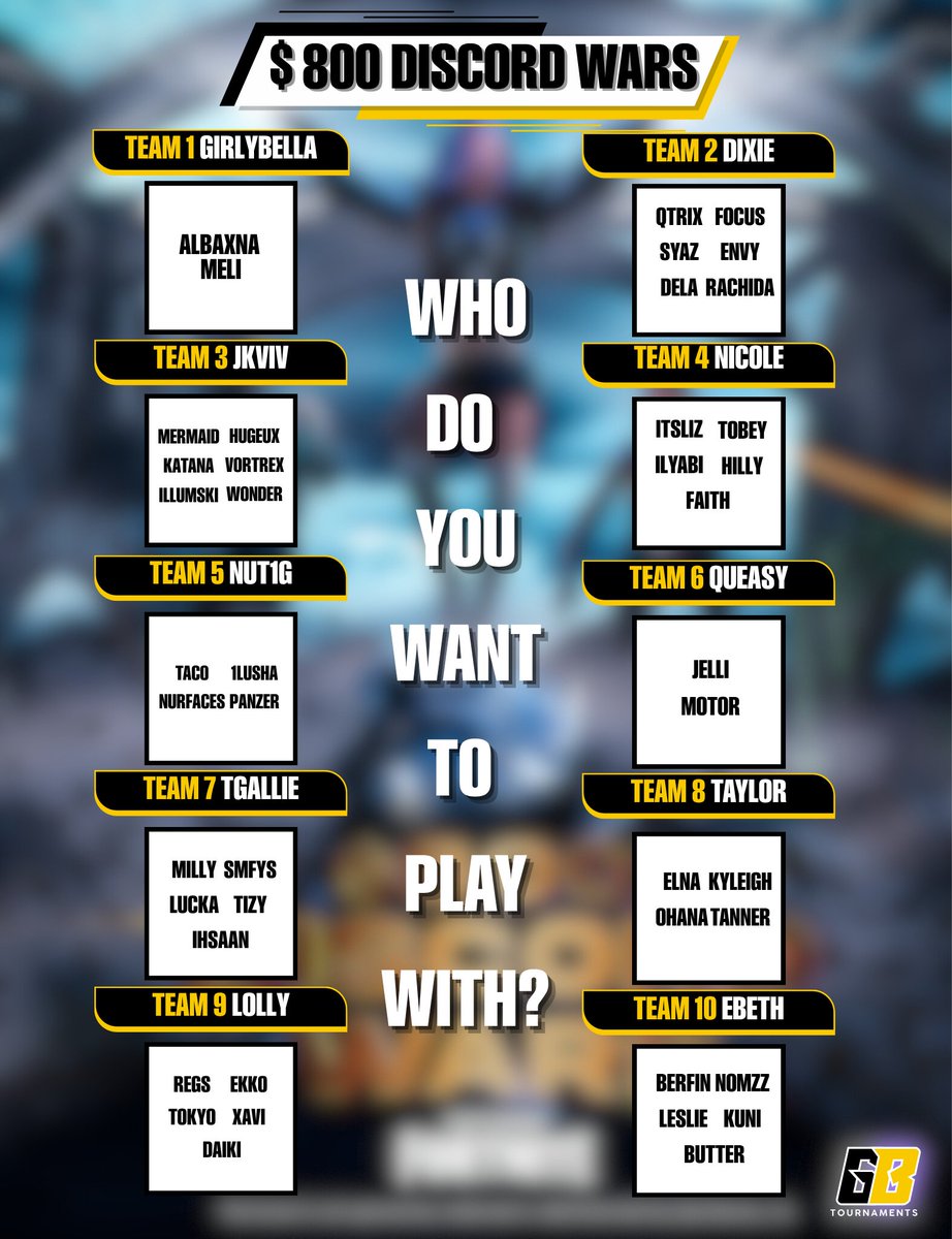 Who still did NOT get an invite to $800 Discord Wars? 
Reply Below which team do you want to fill with?👀
