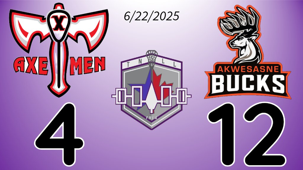 #TNSLL June 22 result 
firstnationslacrosse.com/division/2588/…