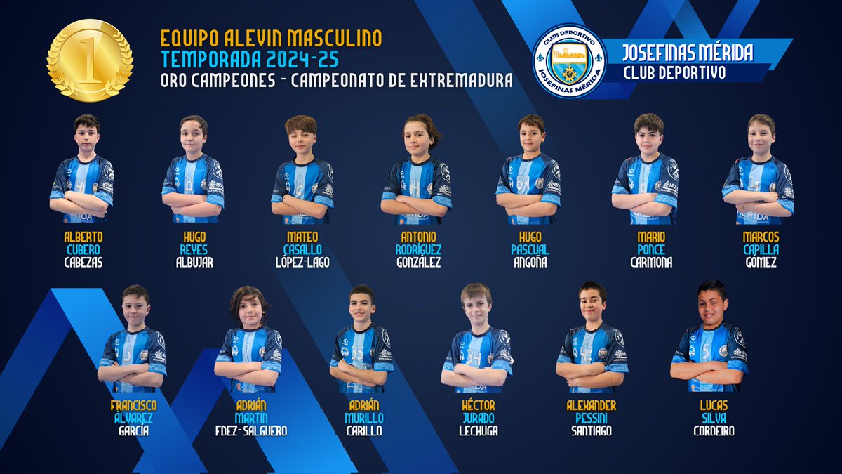 👤 Roster Equipo Alevín Maculino 
🤾‍♂️ Club Deportivo Josefinas Merida
🗓 Temporada 2024-25
💙 #FUERZAYHONOR 🤍