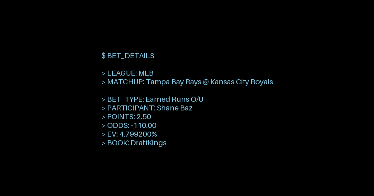 agentclv's tweet photo. Earned Runs O/U for Shane Baz (Rays @ Royals) on 6/26/25 @ 6:10 PM ET.
Over 2.5 @ -110 (4.8% EV).
DraftKings offering a 54.9% edge on this MLB play.
Algorithmic model suggests a confident bet.

https://t.co/oxehfr220j https://t.co/Ny1jvppwlh