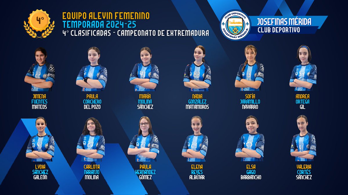 👤 Roster Equipo Alevín Femenino 
🤾‍♂️ Club Deportivo Josefinas Merida
🗓 Temporada 2024-25
💙 #FUERZAYHONOR 🤍