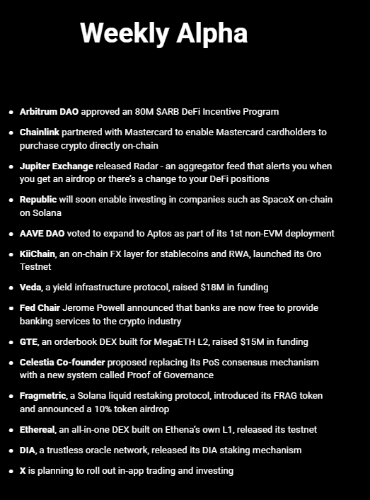 The latest DeFi developments👇

Arbitrum DAO approved an 80M $ARB DeFi Incentive Program

Chainlink partnered with Mastercard to enable cardholders to purchase crypto directly on-chain

Jupiter Exchange released Radar - an aggregator feed that alerts you when you get an airdrop