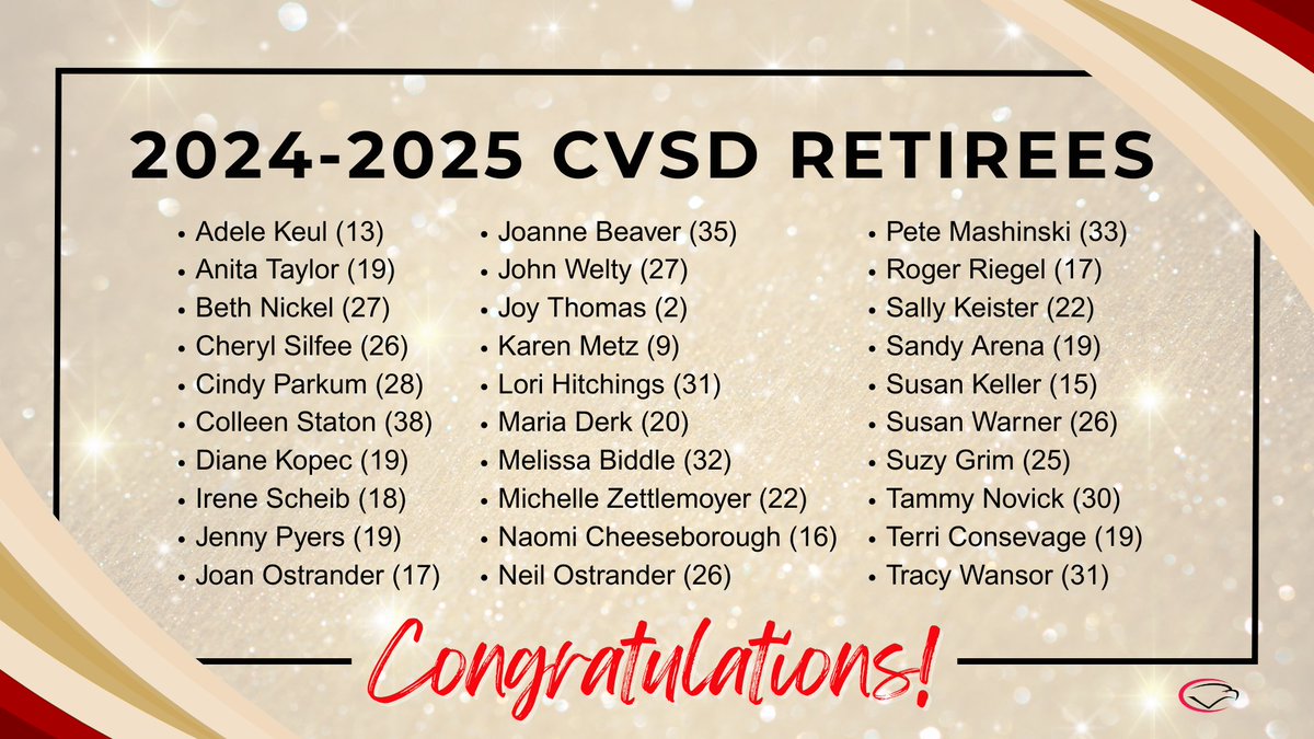 This year, we proudly honor the 2024–25 retirees of the Cumberland Valley School District—an extraordinary group with a combined 681 years of service. Your dedication has shaped generations. Thank you for your heart, your impact, and your legacy. 🦅❤️

#PortraitOfAnEagle #CVProud