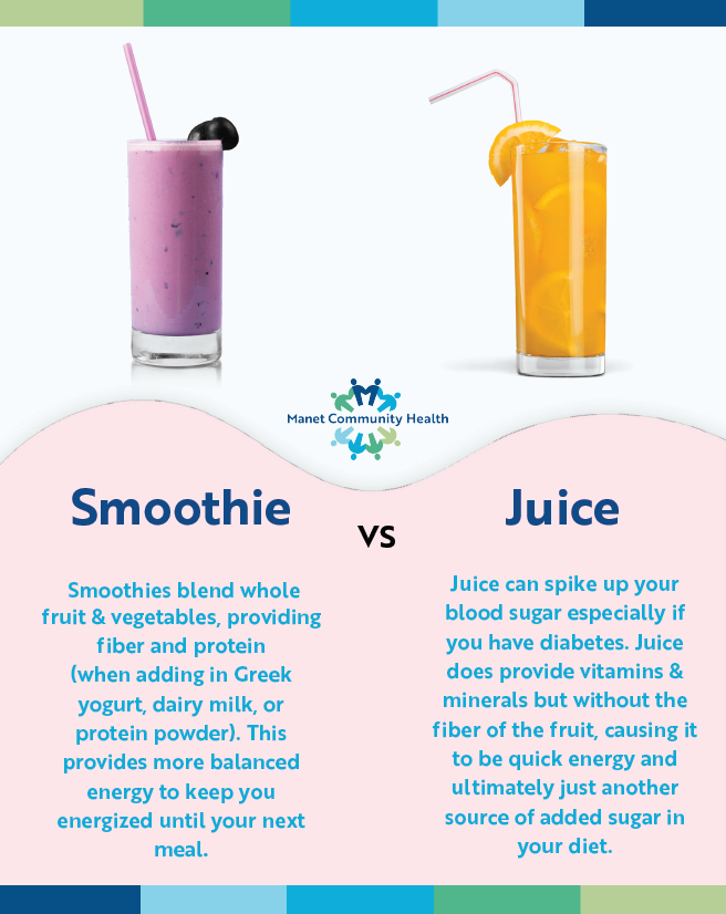 With #Summer in full swing it's important to stay hydrated. Check out this helpful info our nutrition team put together to make sure you stay healthy and hydrated this summer and all year round. Keep in mind water is the best at keeping you hydrated
#hydration