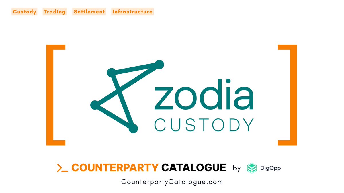 Counterparty Catalogue tweet media