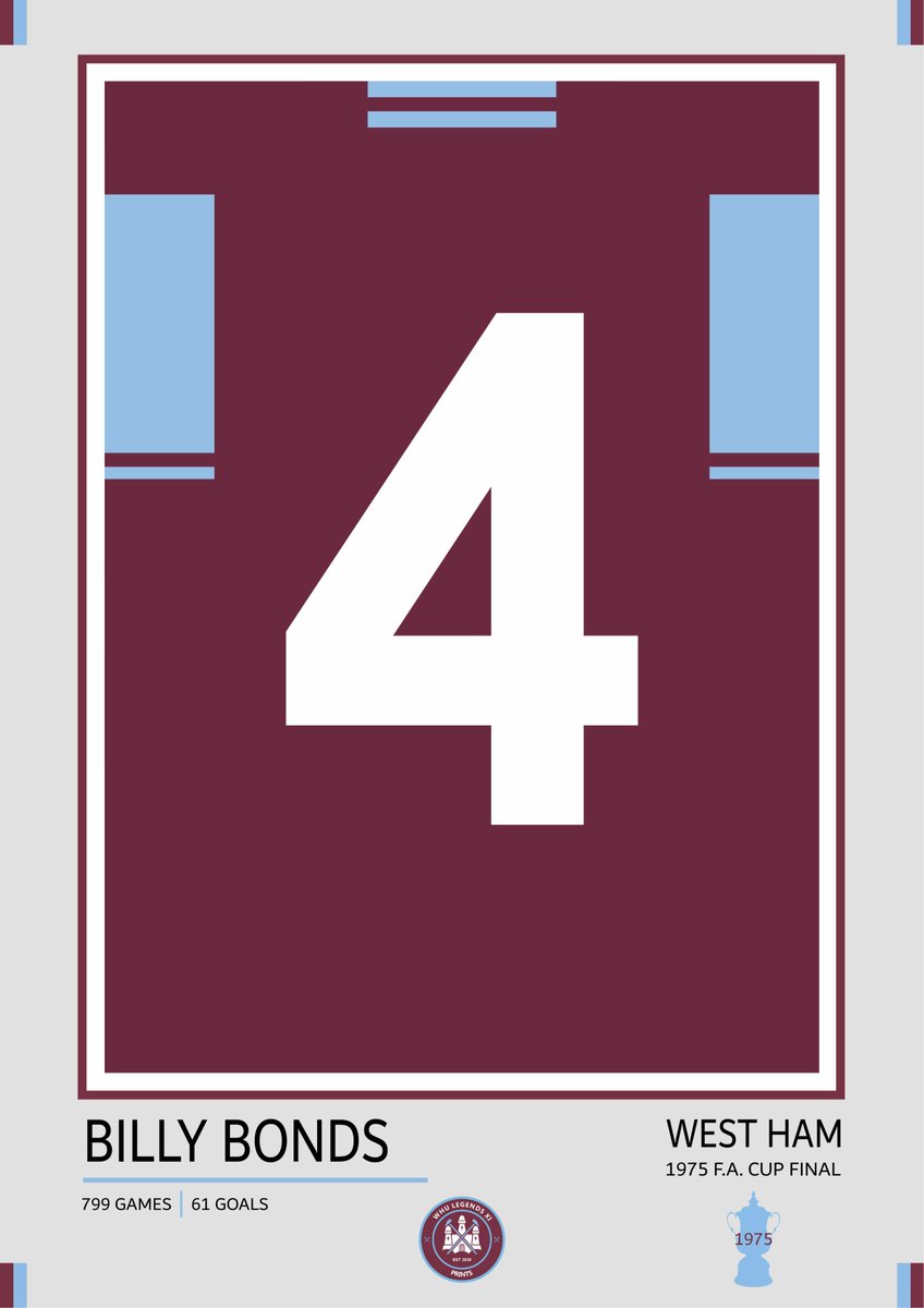 Trialling a new Shirt print, hope you all like it. All players available on request and first up is Mr West Ham ⚒️