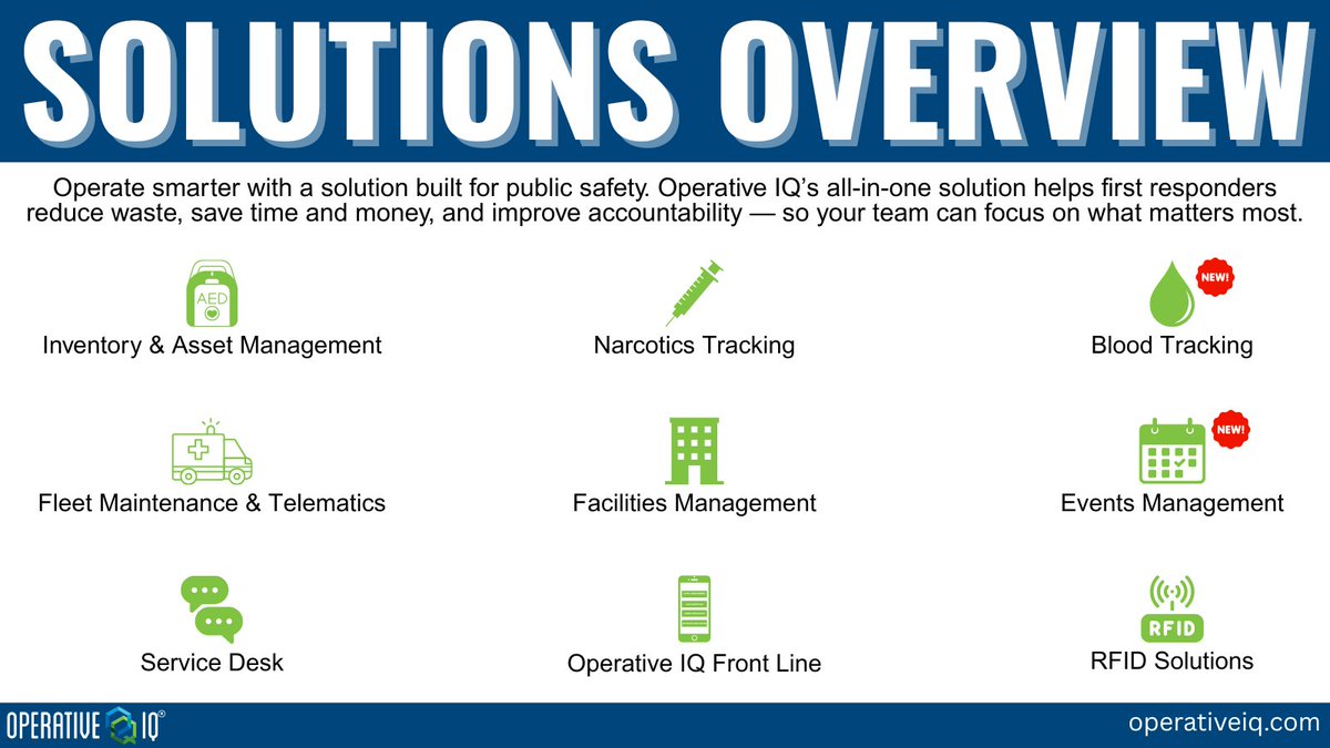 OperativeIQ's tweet image. Managing operations shouldn&apos;t feel like a second emergency. Operative IQ simplifies the behind-the-scenes work so your team can focus on what really matters. Make operations the easy part. Schedule a demo today!

🔗operativeiq.com/solutions-over…

#OperativeIQ #OperationsManagement…