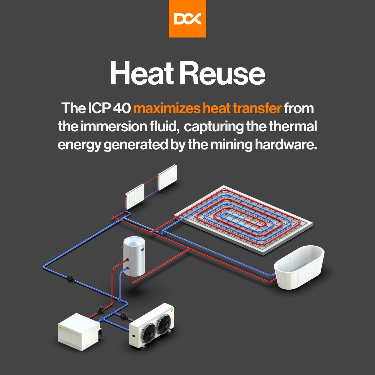 DCX Immersion & Hydro Mining (@dcx_immersion) on Twitter photo 40 kW cooling power in a compact unit. Perfect for #CryptoMining!
DCX ICP40 #DryCooler is efficient, quiet and ready to run.
✅ High performance in small size
✅ Built-in pump & anti-vibration base
✅ Smart fan control
✅ Fully integrated for immersion cooling
📩 sales@dcx.eu 40 kW cooling power in a compact unit. Perfect for #CryptoMining!
DCX ICP40 #DryCooler is efficient, quiet and ready to run.
✅ High performance in small size
✅ Built-in pump & anti-vibration base
✅ Smart fan control
✅ Fully integrated for immersion cooling
📩 sales@dcx.eu